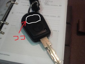 キー四角